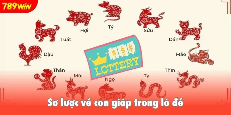 Sơ lược về con giáp trong lô đề